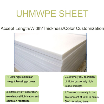 रंग अनुकूलन पहनने के प्रतिरोध uhmwpe शीट के लिए जमीन सुरक्षा चटाई